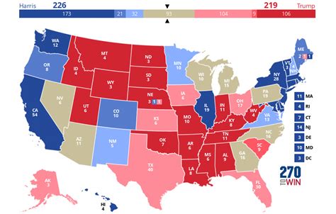 270towin map|Harris Trump 2024 Electoral Map Based on Polls .